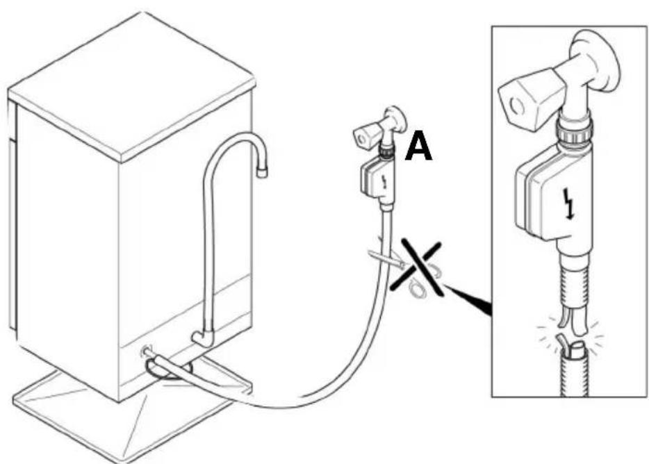 CANDY CDIM 6330PR - Como funciona - 1