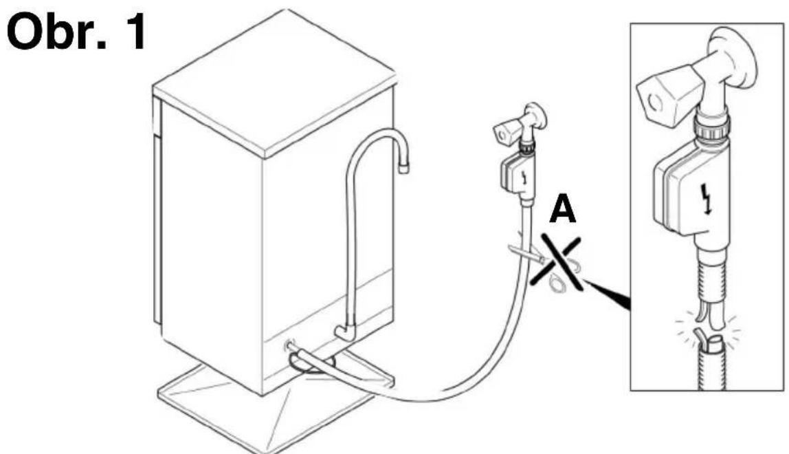 CANDY CDIM 6330PR - BEZPECNOSTNI SYSTÉM PROTI PRETEÇENİ (WATER BLOCK) - 1