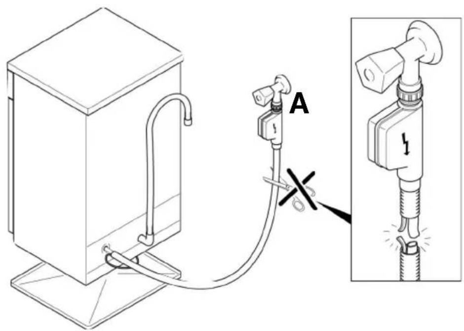 CANDY CDIM 6330PR - Ja działa "Waterblock" - 1