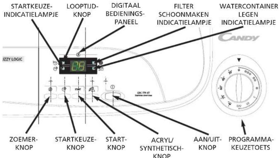 CANDY CDC 779 XTSY - Bedieningsknoppen en indicateielampjes - 1