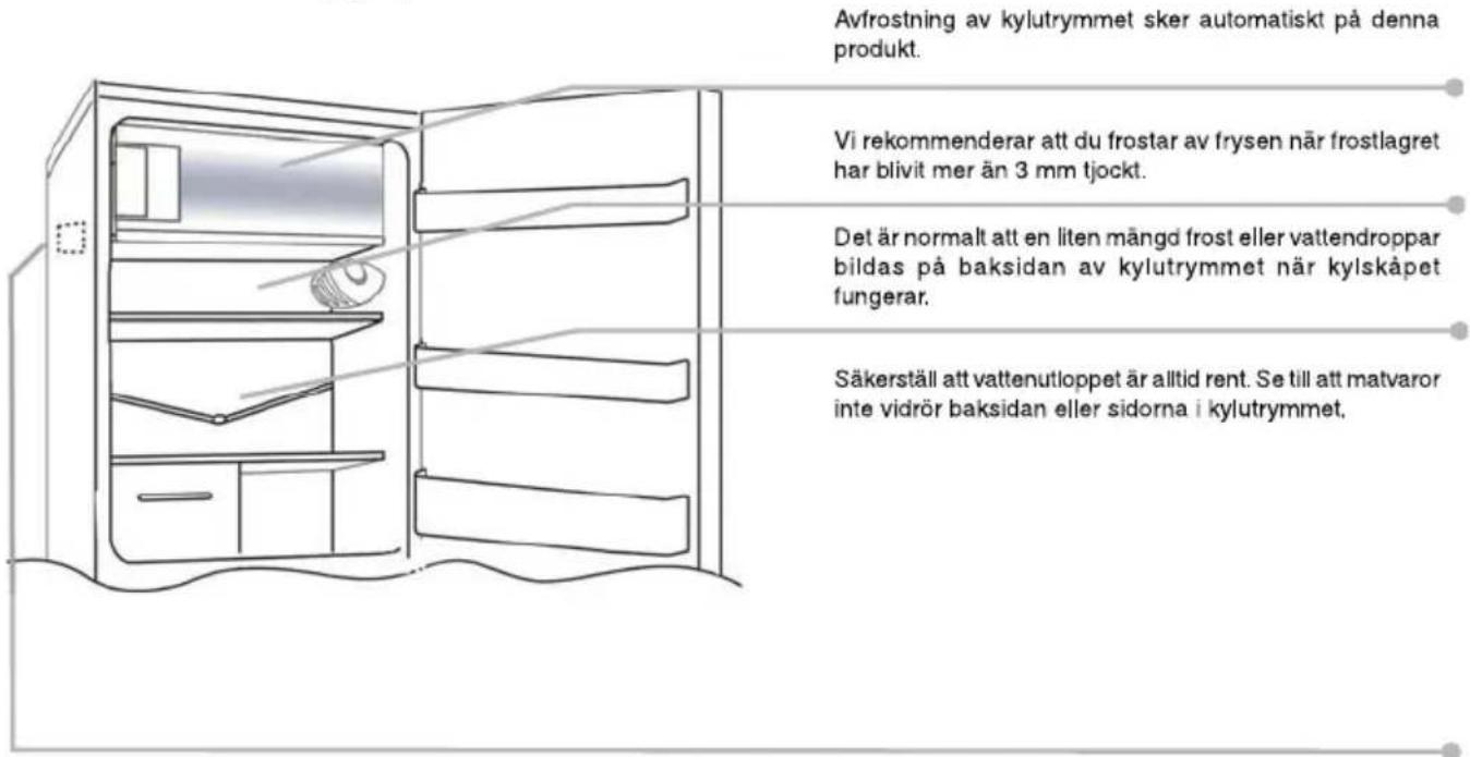 CANDY CCTOS 544XH - AVFROSTNING och INFRYSNING - 1