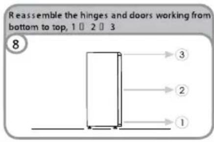 CANDY CCTOS 544XH - REVERSING THE OPENING OF THE DOORS - 9