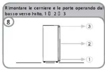 CANDY CCTOS 544XH - INVERSIONE DEL SENSO DIAPERTURA DELLE PORTE - 9