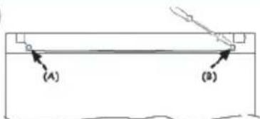 CANDY CCTOS 544XH - KONTROLPANEL - 4