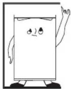 CANDY CCTOS 544XH - Likvidácia starého spotrebica - 2