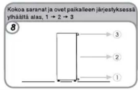 CANDY CCTOS 544XH - OVIENT KATISYYDEN VAHTAMINEN - 7