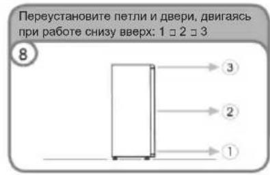 CANDY CCTOS 544XH - I3MEHEHNE HANPABJIEHN OTKPbIBAHN IDBEPN - 12