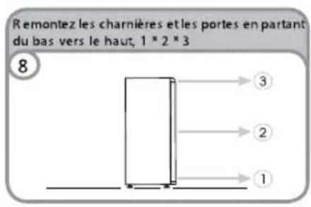 CANDY CCTOS 544XH - INVERSERLESENSD'OUVERTUREDESPORTES - 9