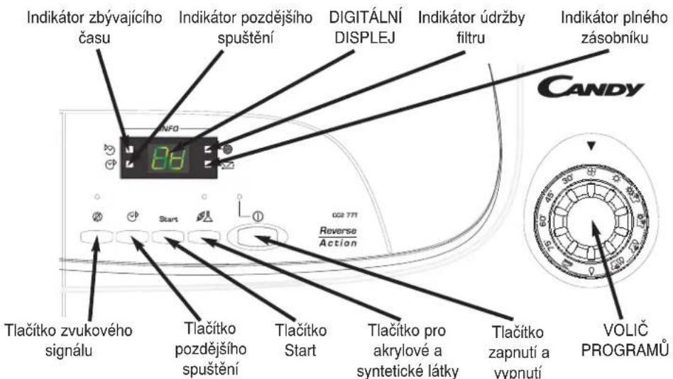 Indikátor zbývajícího času Indikátor pozdějšího spuštění DIGITÁLNÍ DISPLEJ Indikátor údržby filtru Indikátor plného zásobníku CANDY 88 02 771 Reverse Action Start Tlačítko zvukového signálu Tlačítko pozdějšího spuštění Tlačítko Start Tlačítko pro akrylové a syntetické látky Tlačítko zapnutí a vypnutí VOLIČ PROGRAMŮ