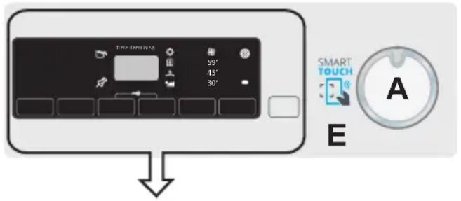 CANDY GVS H8A2TCES - CONTROLES E INDICADORES - 1