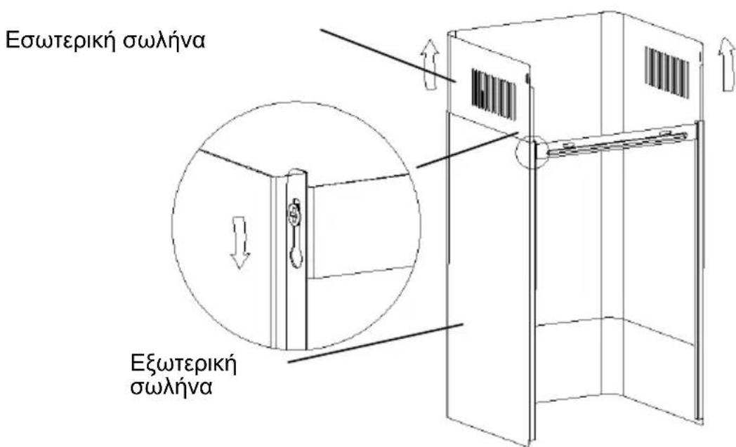 CANDY CVR 60 N - ERKATAZTAH oTo ToiXo (aTaywyn oTo TepiBaalovTa xwo) - 11