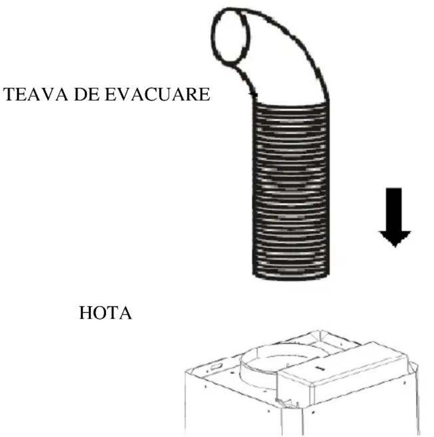 CANDY CVR 60 N - Pericole cauzate de electricitate - 6