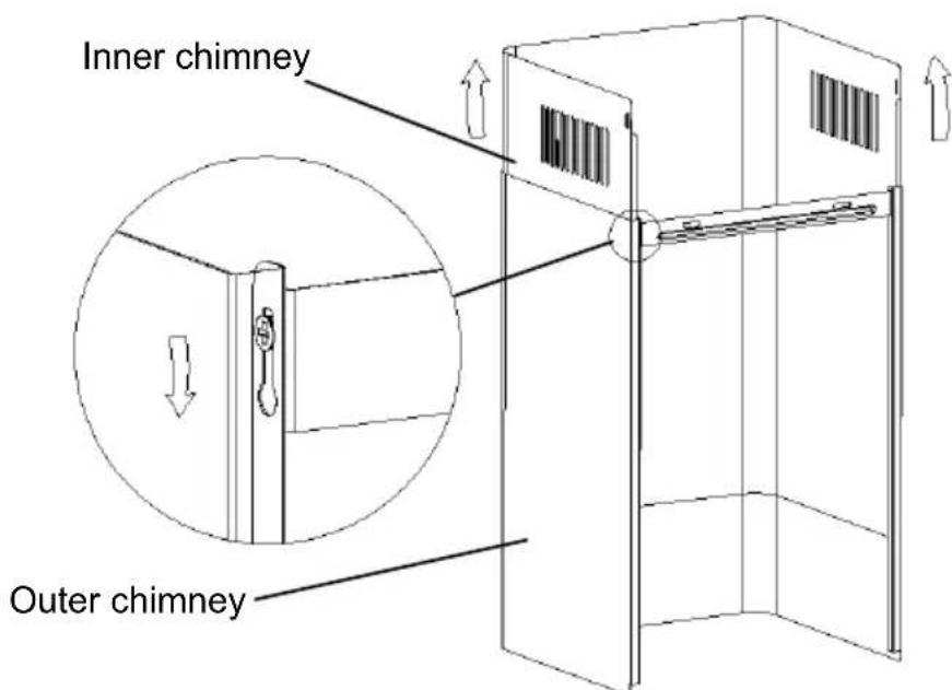 CANDY CVR 60 N - Electrical Shock Hazard - 9