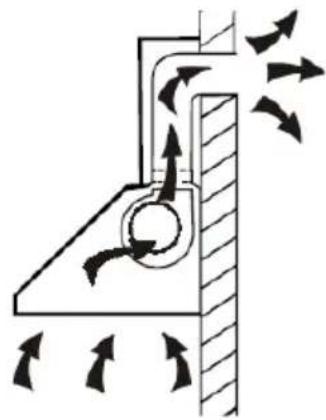 CANDY CVR 60 N - Tveganje za elektrichi udar - 1