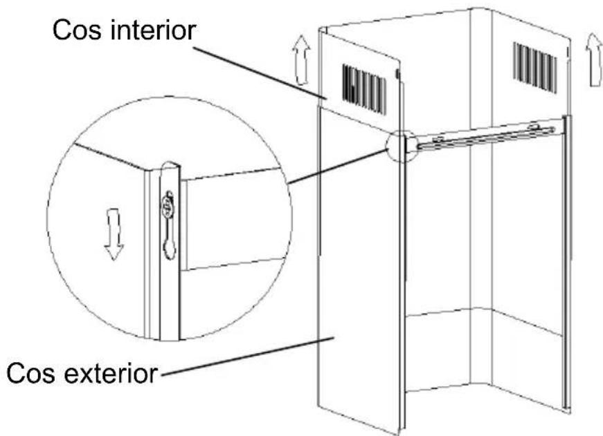 CANDY CVR 60 N - Pericole cauzate de electricitate - 8