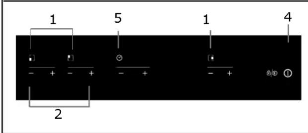 CANDY CTP644C - Elektrische aansluitingen - 3