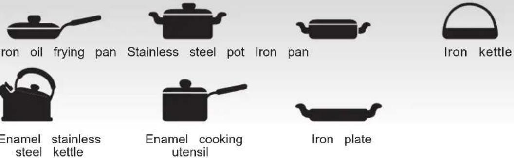 CANDY CTP644C - Selection of cooking vessels - 1