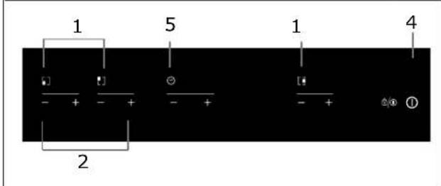CANDY CTP644C - Schema del pannello di controllo - 2