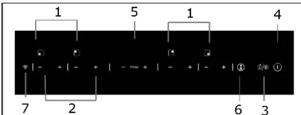 CANDY CTP644C - Elektrische aansluitingen - 2