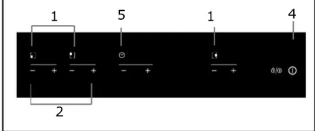 CANDY CTP644C - Schemat polaczeń - 3