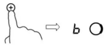 CANDY CTP644C - Boost-modus - 2