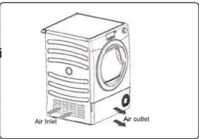 CANDY CS C10DGS - Ventilazione - 1