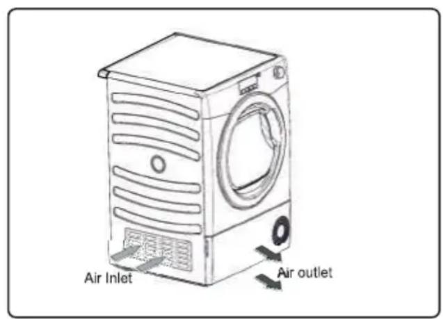 CANDY CS C10DGS - Ventilation - 1