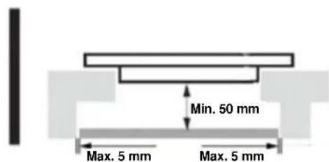 CANDY CIES644DC - Avertissement : assurer une ventilation adéquate - 1