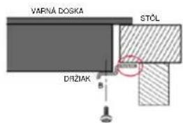 CANDY CIES644DC - VAROVANIE: Zaistenie dostatočného vetrania - 5