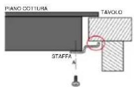 CANDY CIES644DC - AVVERTENZA: Garantire una ventilazione adeguata - 3