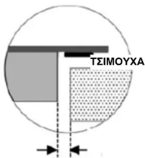 CANDY CIES644DC - ToTOnoθετηση - 3