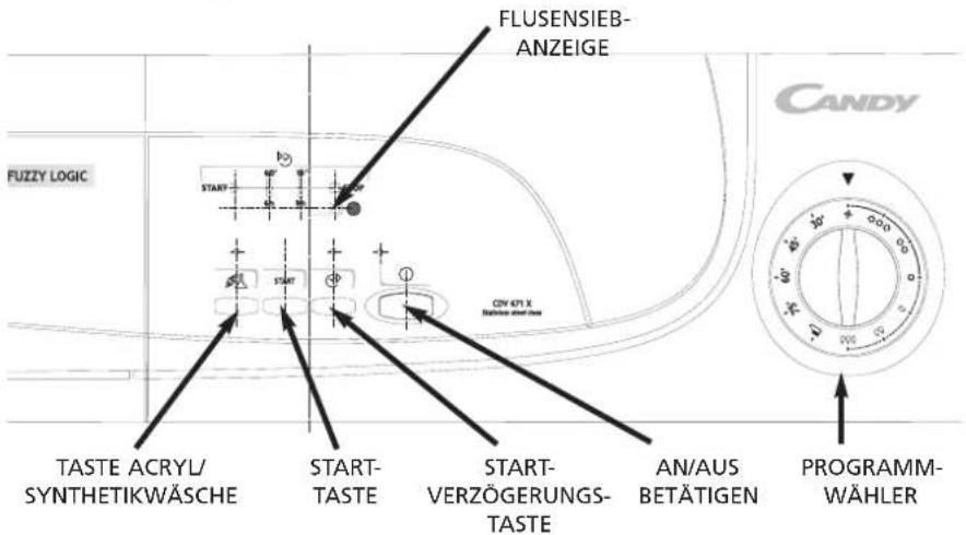 CANDY CDV 671 XSY - Schalterblende und Anzeigen - 1