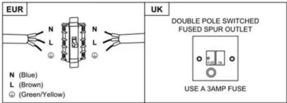 CANDY CBG6402X - Direct Connection - 1