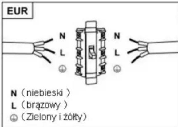 CANDY CBG6402X - OSTRZEJELENIE: To urzadzenie klasy I MUSI byc uziemione - 1