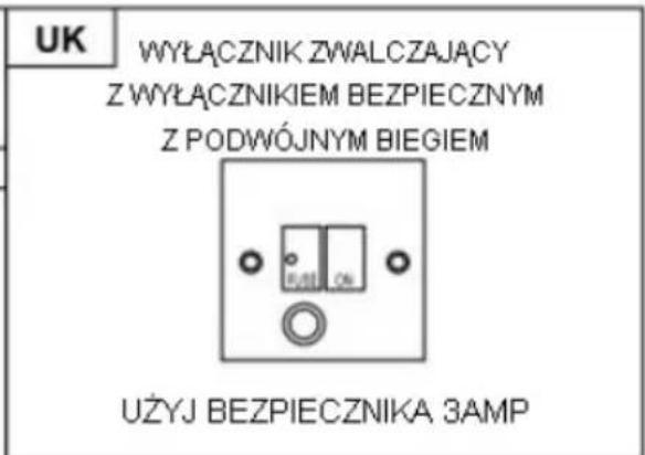 CANDY CBG6402X - OSTRZEJELENIE: To urzadzenie klasy I MUSI byc uziemione - 2