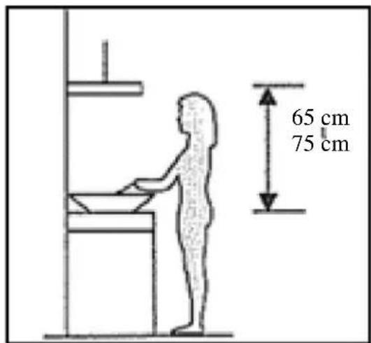 CANDY CBG6402X - Pripravte sa na instalaciu: - 3