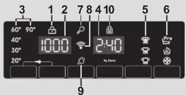 CANDY HGB 128THB7S - Display digital - 1