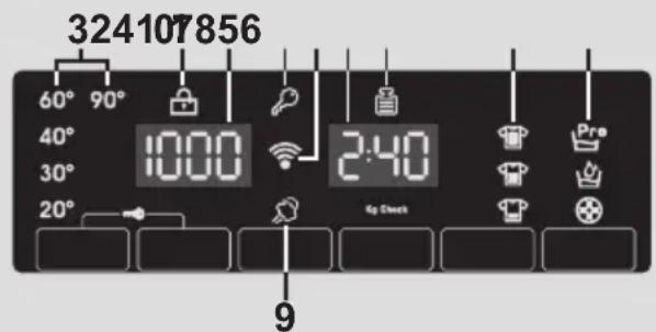 CANDY HGB 128THB7S - Digital Display - 1