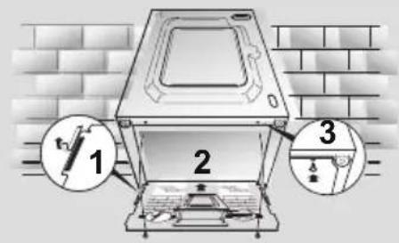 CANDY GSV 1411DH3N1S - WARNING: keep packaging materials away from children. - 2