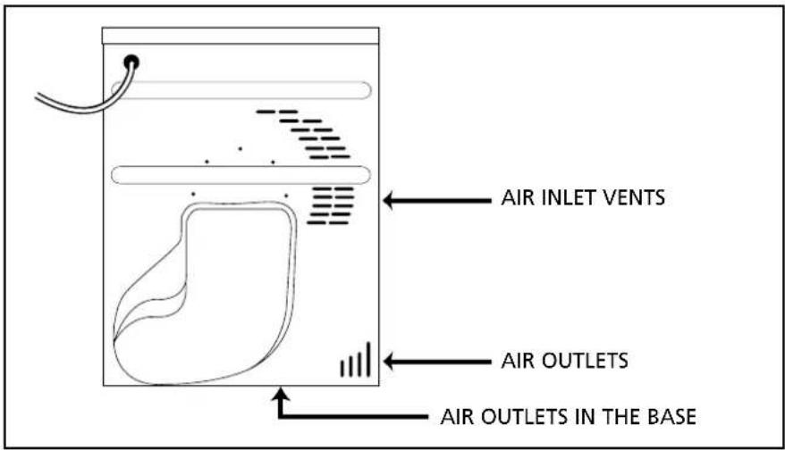 CANDY GO DC 78101S - Ventilation - 1