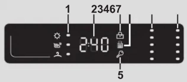 CANDY CVSW 1466DC1S - Display digital - 1