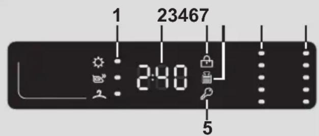 CANDY CVSW 1466DC1S - Digital Display - 1