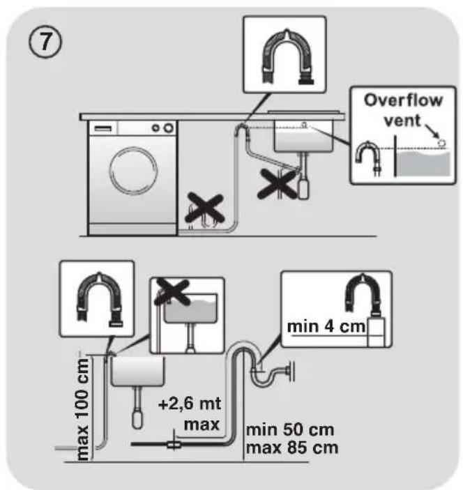 CANDY CVSW 1466DC1S - Setting - 4