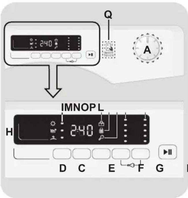 CANDY CVSW 1466DC1S - CONTROLES Y PROGRAMAS - 1