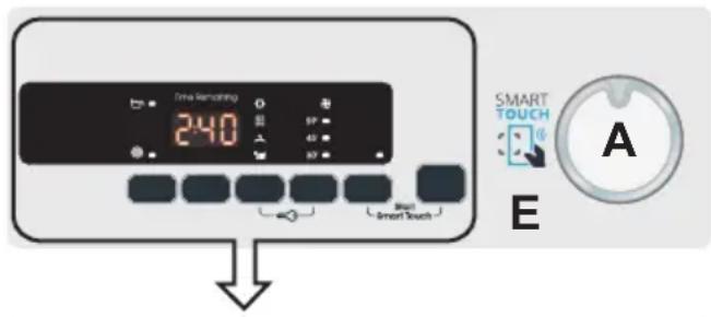 CANDY CS C8DSGSS - CONTROLS AND INDICATORS - 1