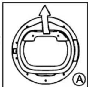 CANDY CS C8DSGSS - Entfernen des Behalters - 1