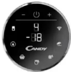 CANDY CMNV 7184 DX - ALARM KOJI UPOZORAVA NA OSTEÇENJA SENZORA: - 2