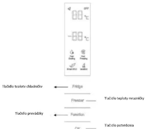 CANDY CMNV 7184 DX - VERTIKÁLNY DISPLEJ (AK JE PRITOMNÁ) - 1