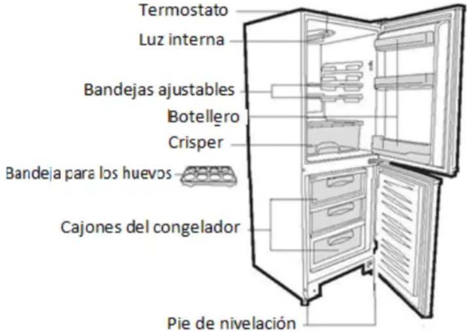 CANDY CMNV 6184W - COMBI CANDY - 1