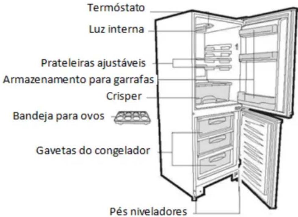 CANDY CMGN 6182S - COMBI CANDY - 1